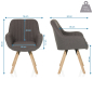 Preview: bueroland-besucherstuhl-dining-stuhl-saphal-soft-stoff-dunkelgrau-zahlen
