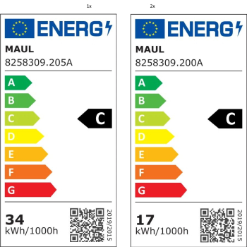 Energieeffizienz 1 mal C 34, 2 mal C 17