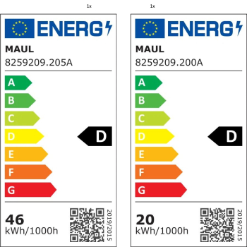 Preview: Energieeffizienz 1 mal D 46, 1 mal D 20
