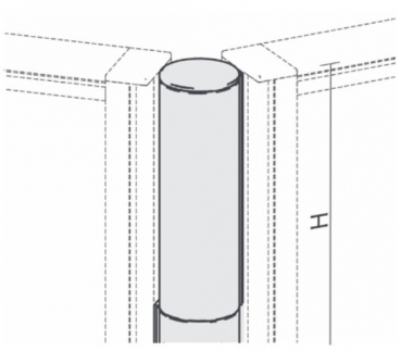 Geramoebel ECOPRO Zubehoer Verbindungssaeule 160cm/4x90°