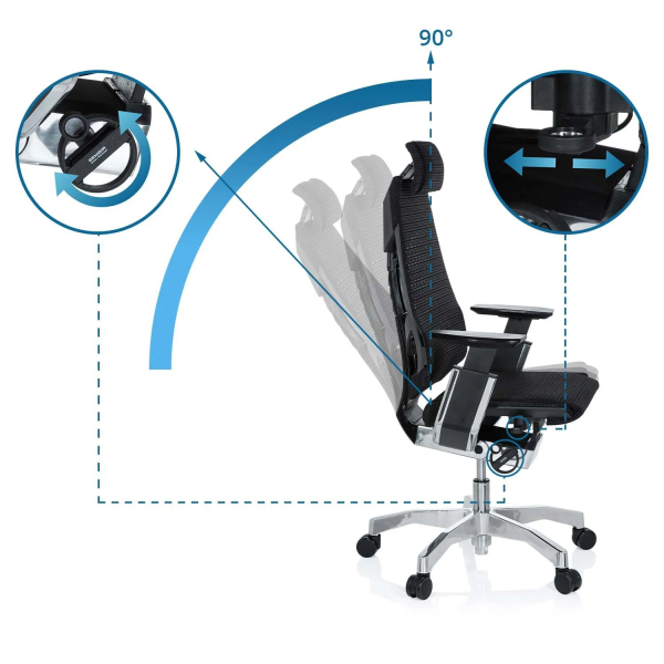 bueroland-buerostuhl-spark-pro-netzstoff-schwarz-funktion