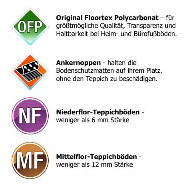 Bueroland FREIBERG Bodenschutzmatte f.Teppichboden 120x150cm